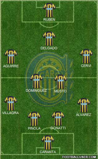 Rosario Central Formation 2015