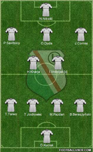 Legia Warszawa Formation 2015