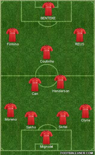 Liverpool Formation 2015