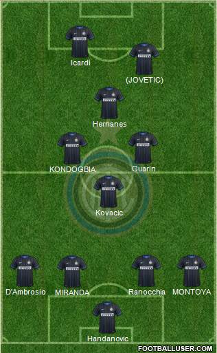 F.C. Internazionale Formation 2015