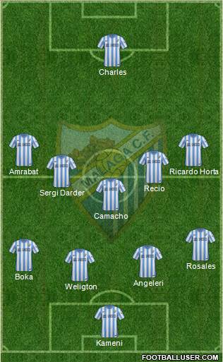 Málaga C.F., S.A.D. Formation 2015