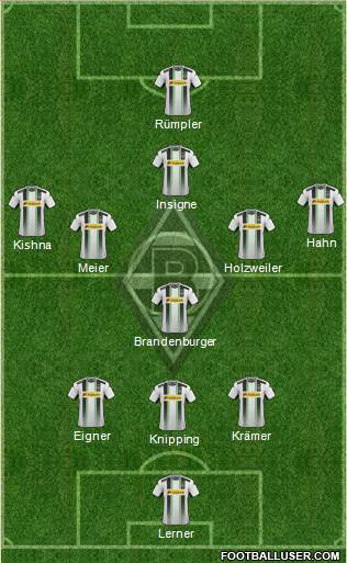 Borussia Mönchengladbach Formation 2015