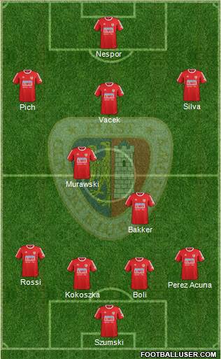 Piast Gliwice football formation