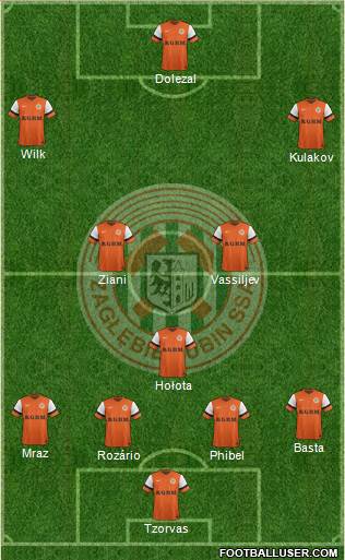 Zaglebie Lubin Formation 2015