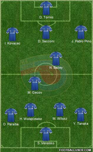 Miedz Legnica Formation 2015