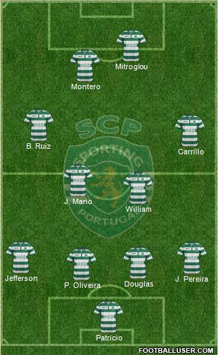 Sporting Clube de Portugal - SAD Formation 2015