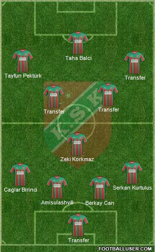 Karsiyaka Formation 2015