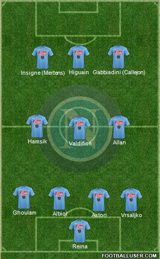 Napoli Formation 2015