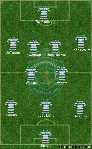 Sporting Clube de Portugal - SAD Formation 2015
