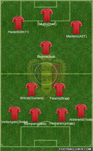 Belgium Formation 2015