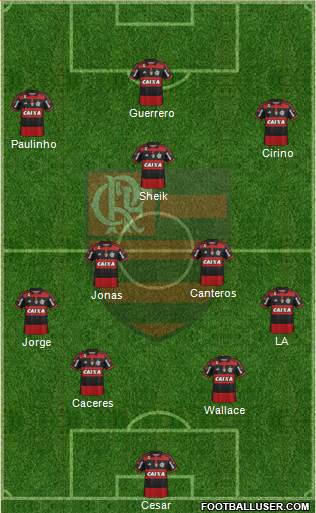 CR Flamengo Formation 2015