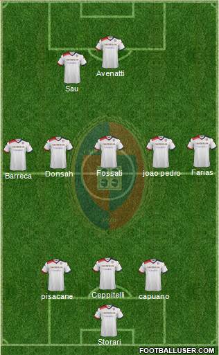 Cagliari Formation 2015
