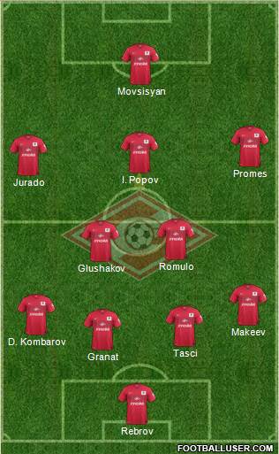 Spartak Moscow Formation 2015