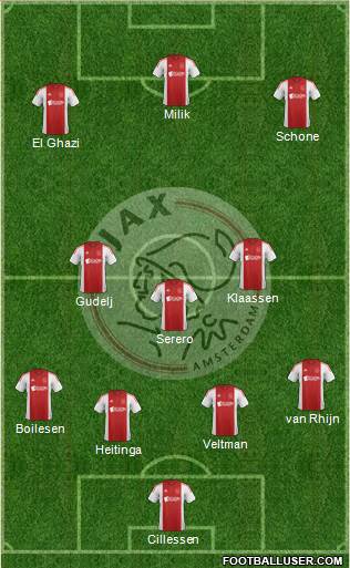 AFC Ajax Formation 2015