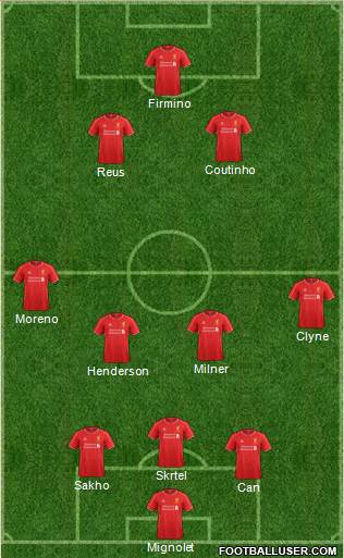 Liverpool Formation 2015