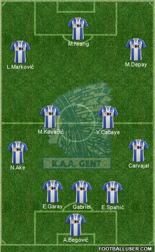 KAA Gent Formation 2015