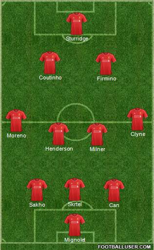 Liverpool Formation 2015