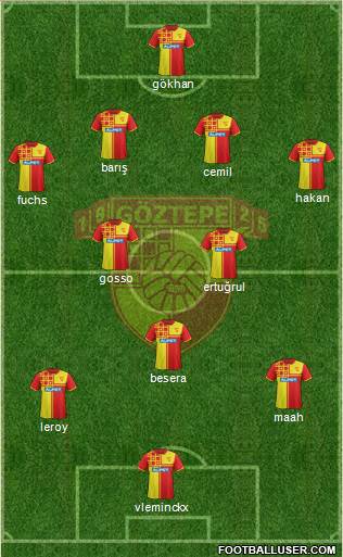 Göztepe A.S. Formation 2015
