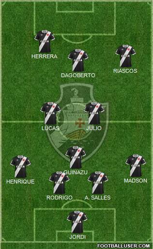 CR Vasco da Gama Formation 2015