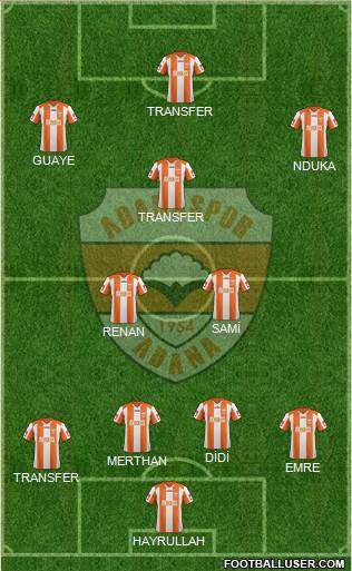 Adanaspor A.S. Formation 2015