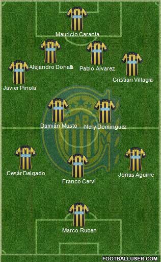 Rosario Central Formation 2015