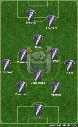 RSC Anderlecht Formation 2015