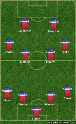 U.S.A. Formation 2015