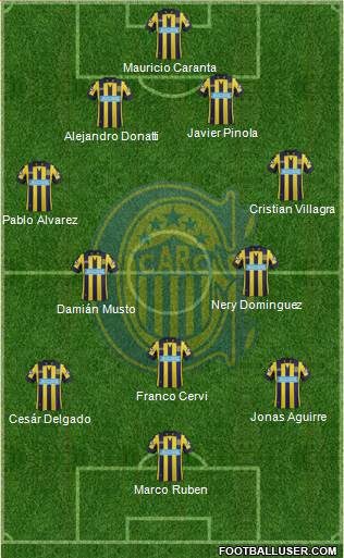 Rosario Central Formation 2015