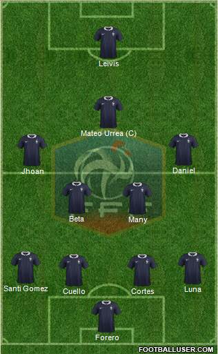 France Formation 2015