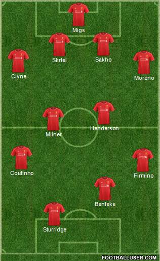 Liverpool Formation 2015