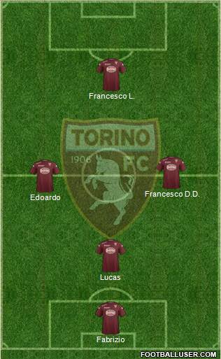 Torino Formation 2015