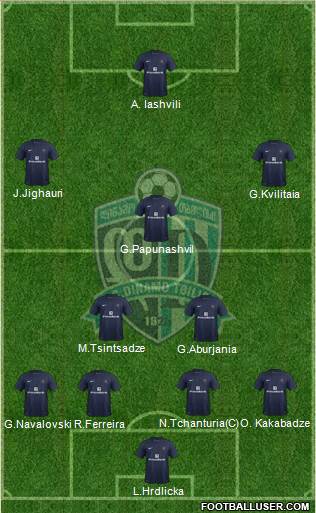 Dinamo Tbilisi Formation 2015