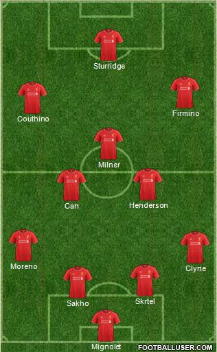Liverpool Formation 2015