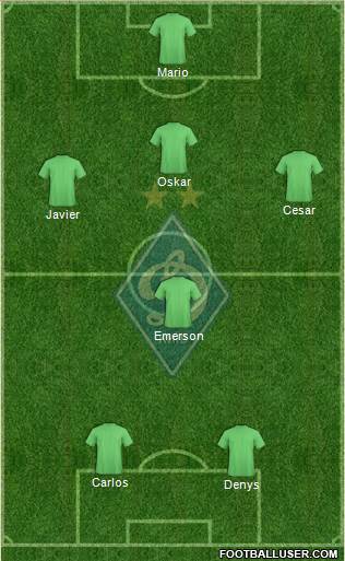 Dinamo Kiev Formation 2015