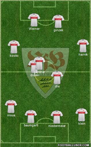 VfB Stuttgart Formation 2015