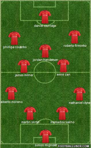 Liverpool Formation 2015
