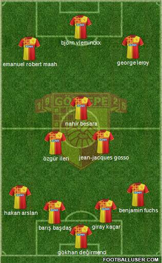 Göztepe A.S. Formation 2015