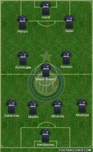 F.C. Internazionale Formation 2015