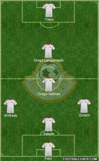 Belarus Formation 2015