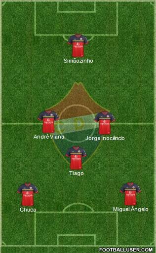 Clube Desportivo Trofense Formation 2015