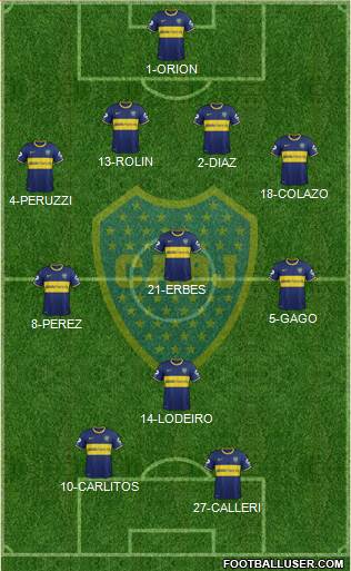 Boca Juniors Formation 2015