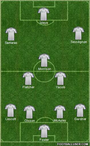 West Bromwich Albion Formation 2015