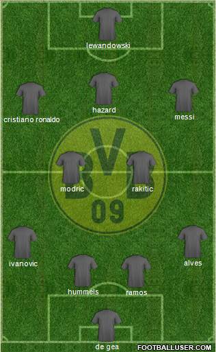 Borussia Dortmund Formation 2015