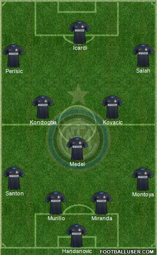 F.C. Internazionale Formation 2015