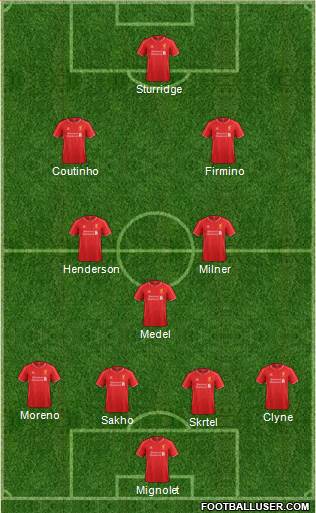 Liverpool Formation 2015