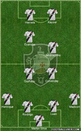 CR Vasco da Gama Formation 2015