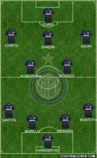 F.C. Internazionale Formation 2015