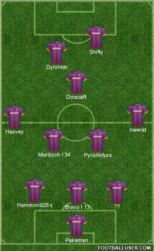 Crystal Palace Formation 2015