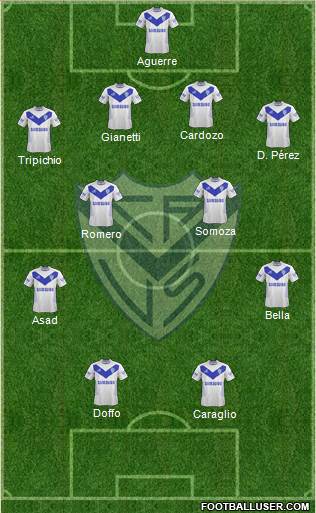 Vélez Sarsfield Formation 2015