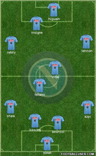 Napoli Formation 2015
